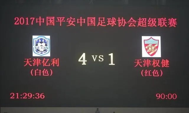 天津权健1:4败给天津泰达，这是怎么回事？