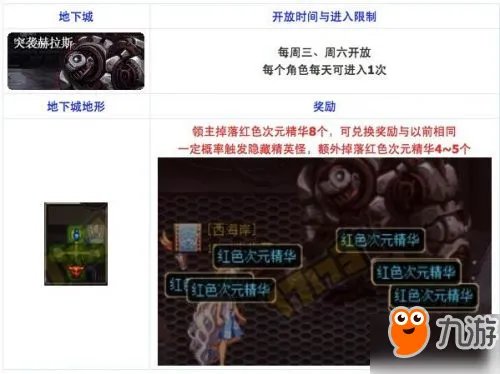 《DNF》新活动突袭赫拉斯攻略大全 突袭赫拉斯快速通关打法