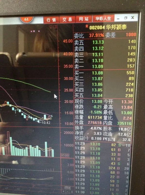 为什么购买股票002004华邦银泰,出现无此证券代码