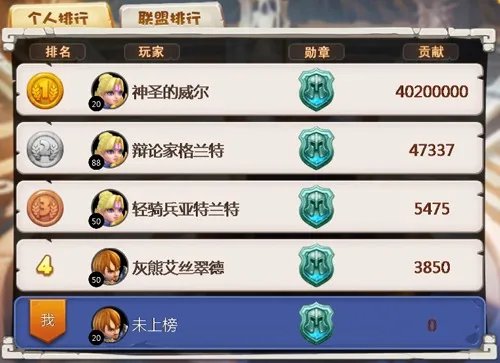 《冰火军团》之联盟介绍