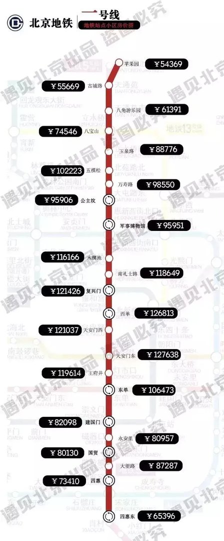 2017胡润财富报告发布，大陆940人中就有1人是千万富豪，你怎么看？