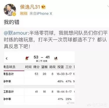 王非下放球员后，怎么看苏州肯尼亚的总经理史琳杰微博公开威胁球员要将他们下放？