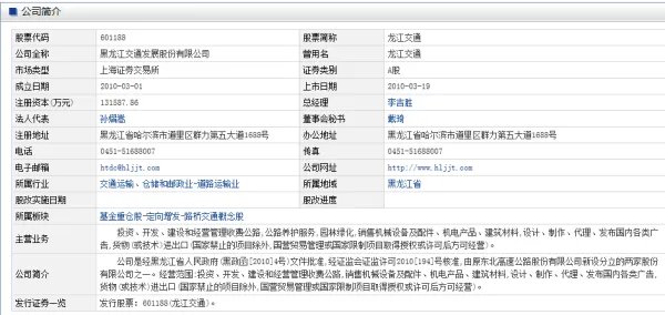 黑龙江交投集团下属企业名单