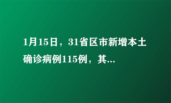 1月15日，31省区市新增本土确诊病例115例，其中河北90例，目前防疫情况如何？