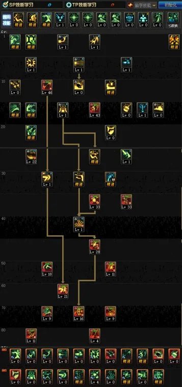 《DNF》2020女漫游加点推荐