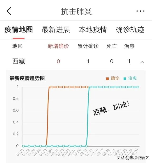 全国好多省份开学或公布开学时间，河北省为什么不公布开学时间？