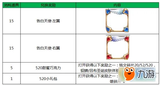 《王者荣耀》甜蜜520系列活动攻略 520甜蜜巧克力获取方法