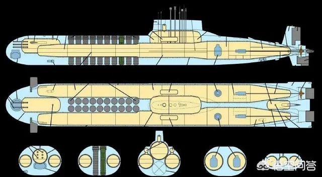 俄罗斯台风级核潜艇还服役吗