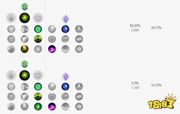 LOL扭曲树精玩法推荐 英雄联盟扭曲树精怎么玩
