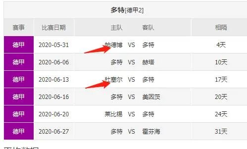 5月27日拜仁VS多特，大家分析一下会是德甲冠军归属的决战吗？