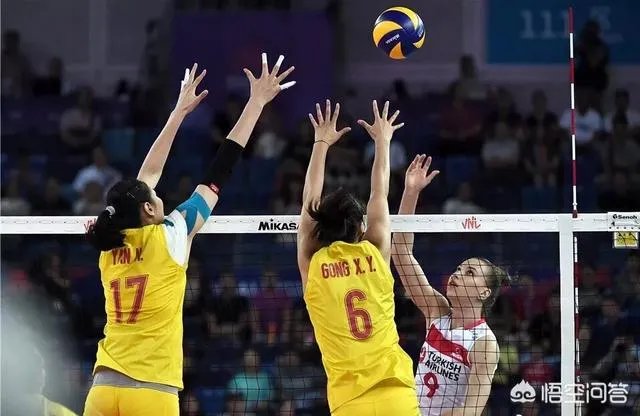 中国女排3-0横扫排行榜第一的土耳其队，对这场比赛有何评述？