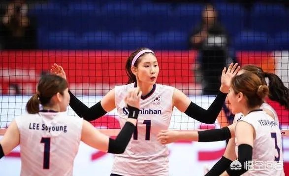 美国队的希尔和俄罗斯队的冈察洛娃，谁才是2019年女排世界杯第一美女球员？你怎么看？