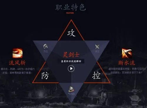 剑灵11月28日开放测试 新内容及功能大揭密