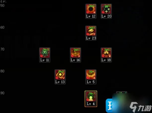 dnf100元素爆破师技能怎么加点 100元素爆破师技能加点攻略