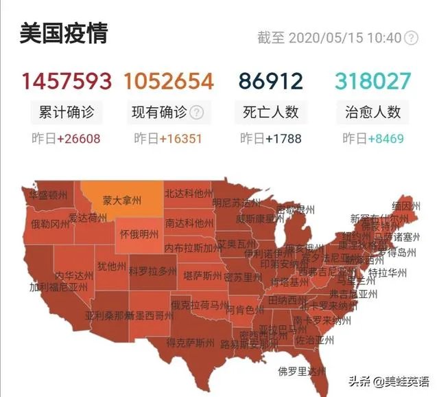 5.14日美国死亡人数激增，索罗斯说特朗普会毁了自己，你怎么看？