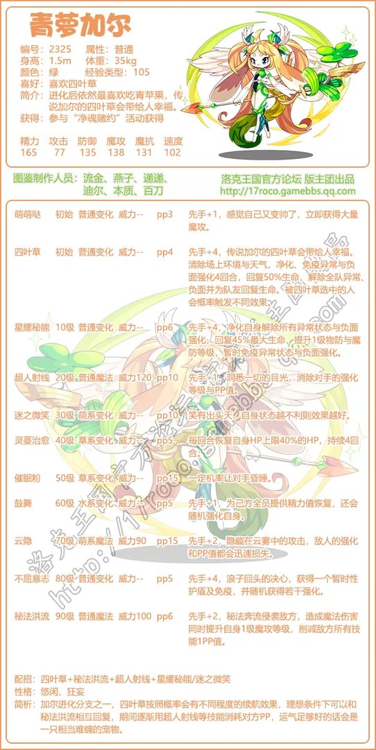 《洛克王国》青萝加尔技能表图鉴