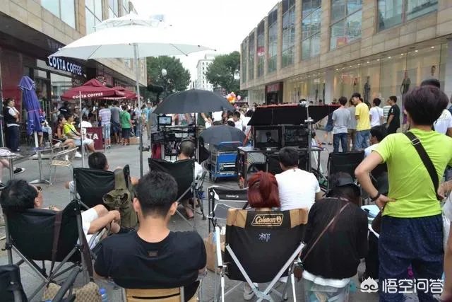 想拍电影，需要什么条件？