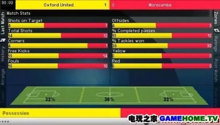 冠军足球经理2007——心得