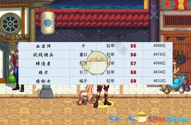 《DNF》2020最强职业