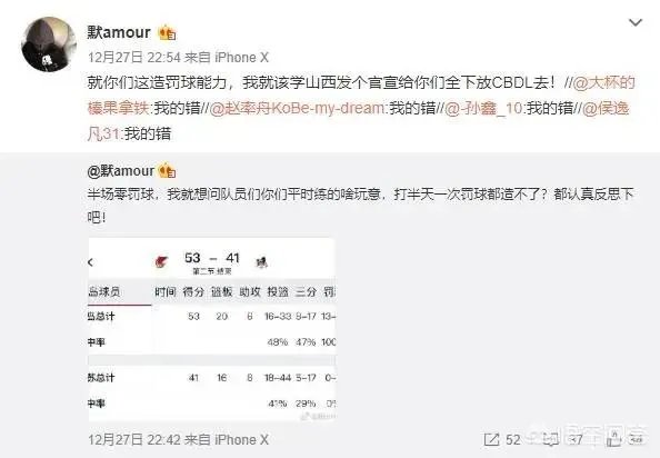 王非下放球员后，怎么看苏州肯尼亚的总经理史琳杰微博公开威胁球员要将他们下放？