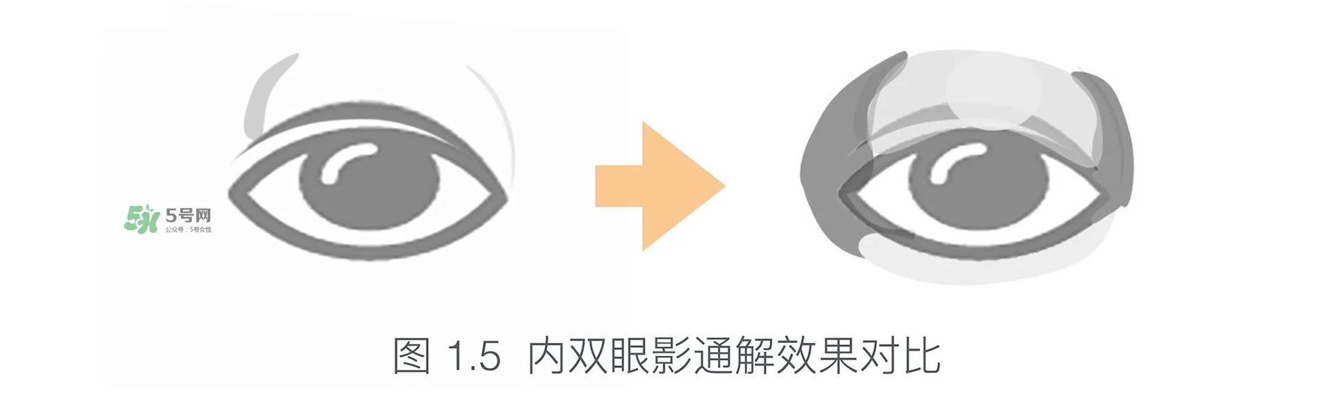 内双眼妆画法及步骤图片 日常内双眼妆的画法