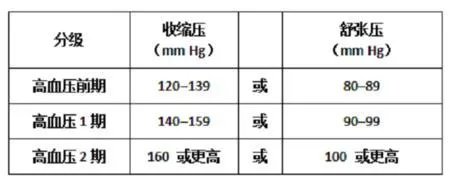 睢冉正式宣布退役，他为什么在26岁的黄金年龄做出这一选择？
