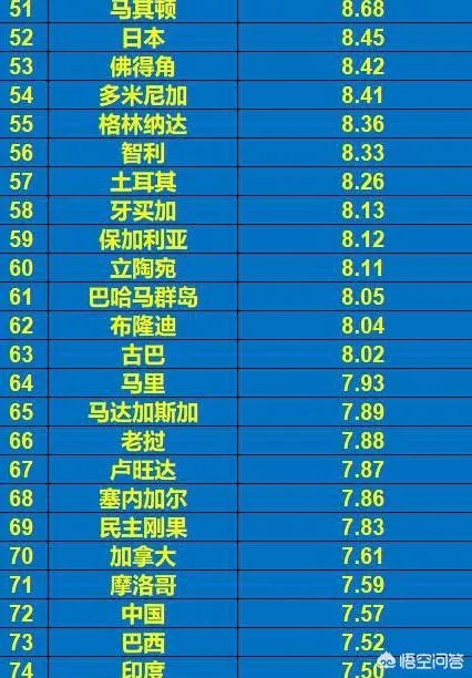 油价迎今年最大上调，中国的油价到底贵不贵？