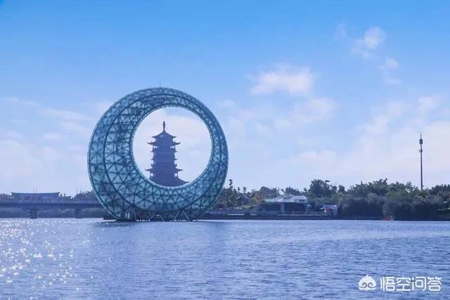 外地游客去厦门集美有什么好吃好玩的可以推荐？