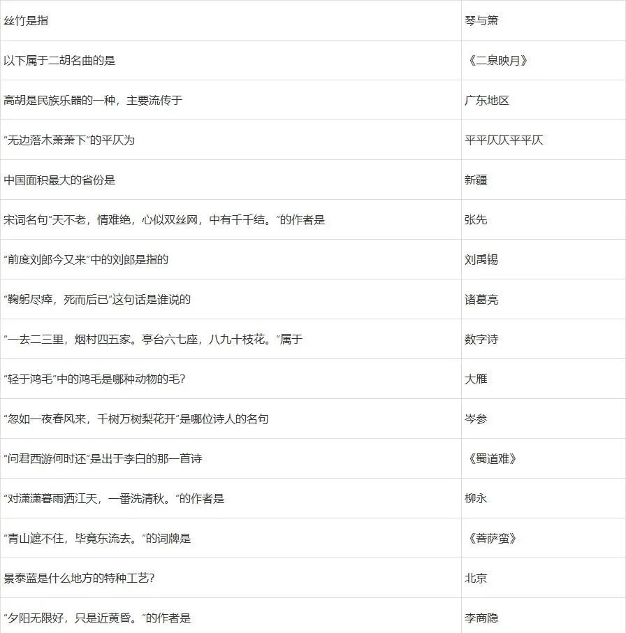 梦幻西游灯谜老人答题器2024