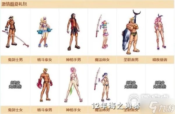 《dnf》2023夏日套装扮全职业外观效果