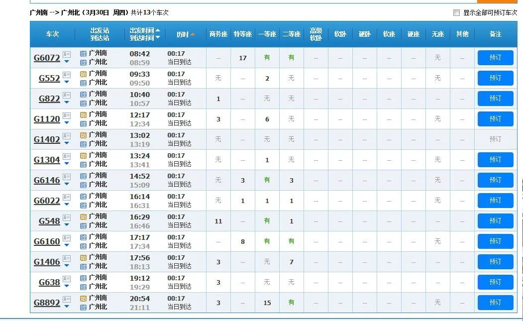 深圳到广州北站怎么坐车