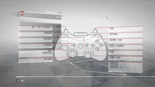 《刺客信条中国》操作方法 刺客信条中国怎么操作