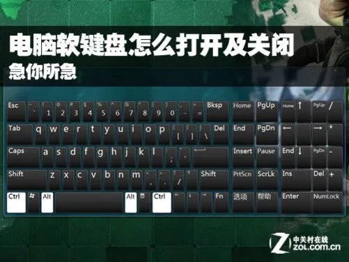 急你所急 电脑软键盘怎么打开及关闭