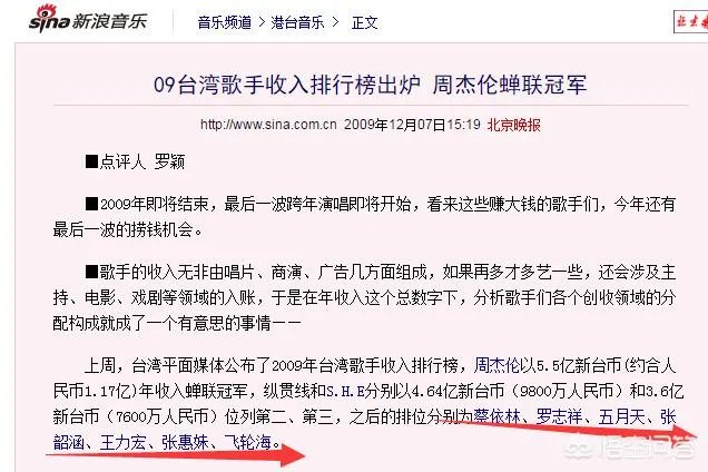 潘玮柏最火的时候到底有多火？有没有照片或者数据可以说明？