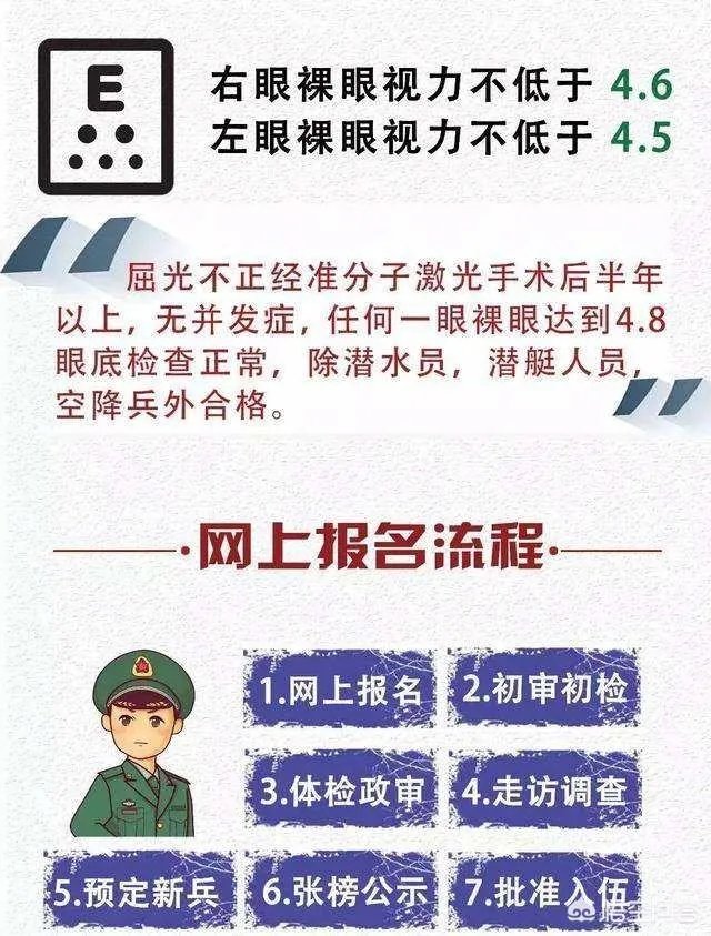 我儿子今年高考，成绩上不了本科，是去当兵好，还是报个大专学校再去当兵好？