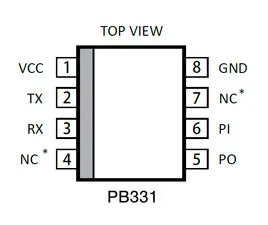 rs485通讯接口是什么