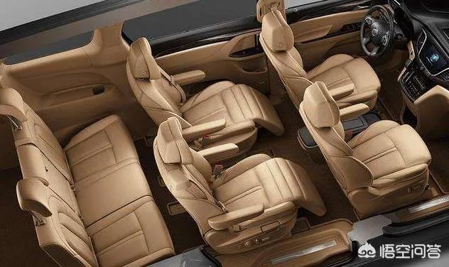 什么车最适合自驾游，为什么？