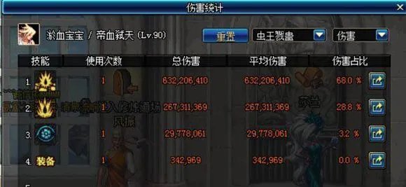 红眼90刷图加点分享 达人详解525改版加点走向