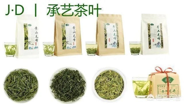 龙井茶的由来是什么？