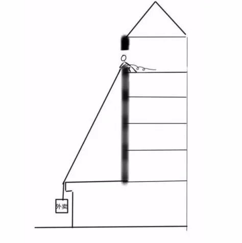 女大学生用床单从6楼吊外卖说明了什么？