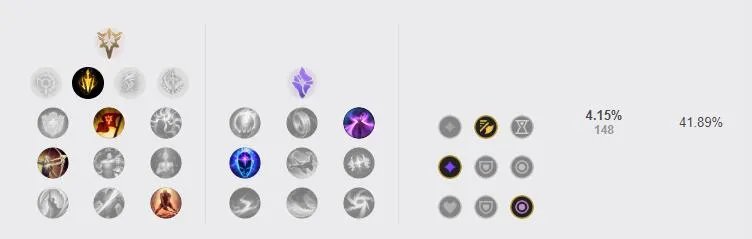 LOLS11蛮王天赋推荐