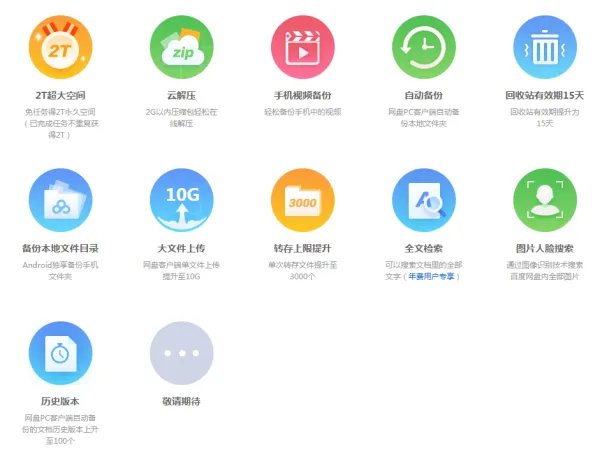 网盘流畅观看要收费嘛