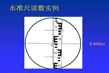 水准仪读数怎么看 水准仪标尺读数方法