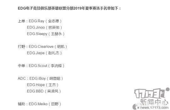 LOL官网失误泄露信息，EDG战队确认有3个上单，对此你怎么看？