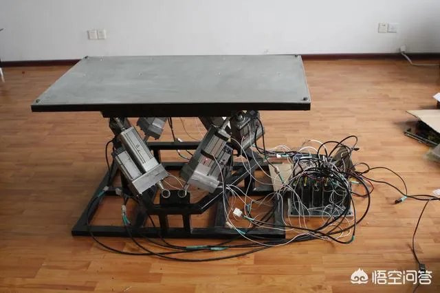 国内做液压六自由度运动平台的知名企业有哪几家？