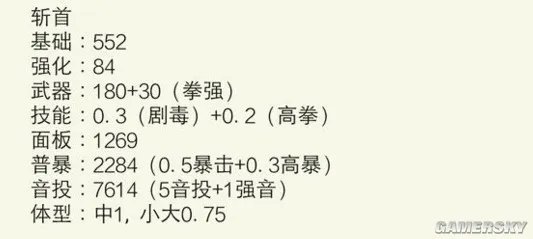 仙境传说ro手游三转刺客武器选择攻略 三转刺客带什么武器好