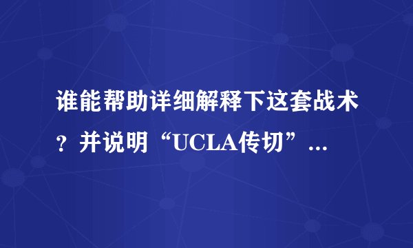 谁能帮助详细解释下这套战术？并说明“UCLA传切”的含义？