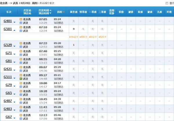 北京西到武昌的动车时刻表