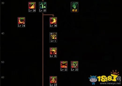 《DNF》100版本剑宗技能加点推荐 剑宗刷图技能加点详解速围观