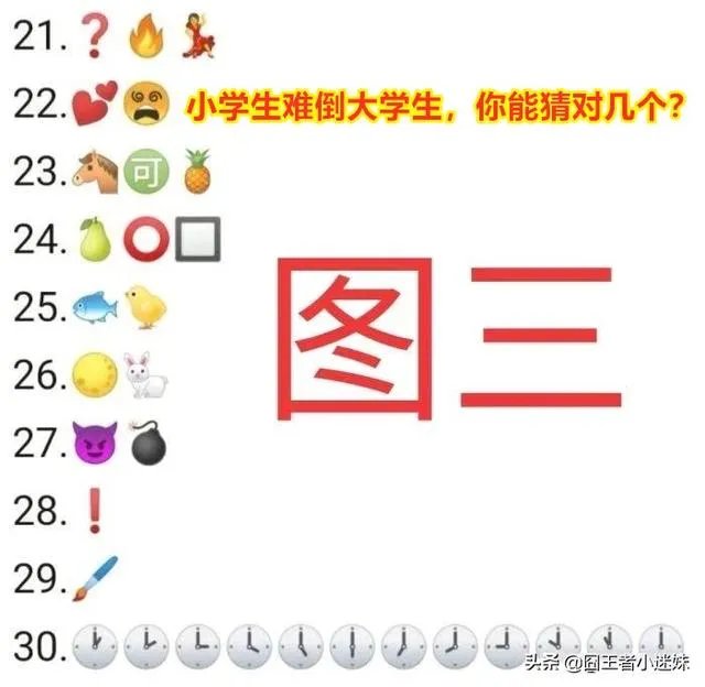 王者荣耀表情名